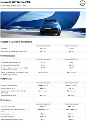 Catalogue Nissan à Huy | NOUVELLE MICRA | 2025-07-01T00:00:00.000Z - 2026-07-01T00:00:00.000Z
